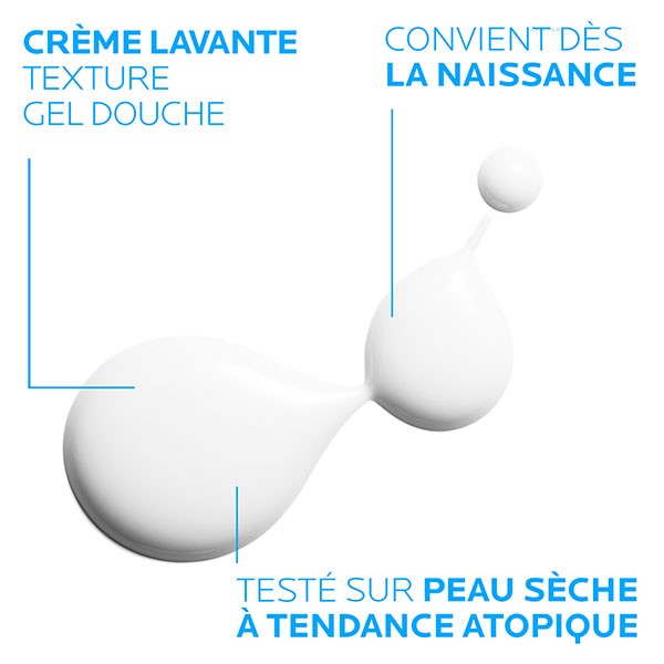 La Roche Posay Lipikar Syndet AP+ Crema Detergente Relipidante 400ml + Eco Ricarica 400ml