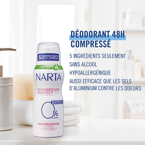 Narta Magnesium Protect Deodorante Spray Donna 48h 150ml, Prezzo Scontato